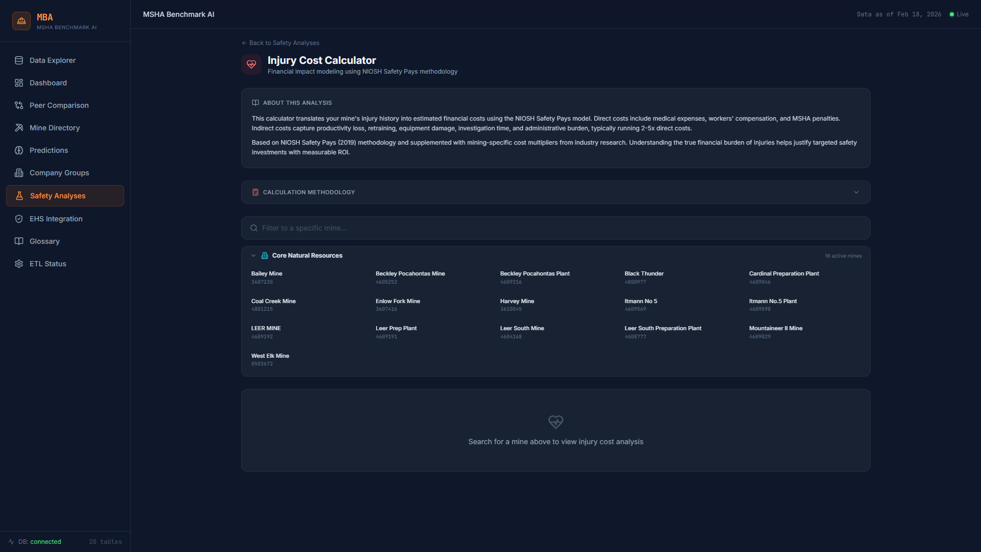 Injury Cost Calculator — Financial impact modeling using NIOSH Safety Pays methodology