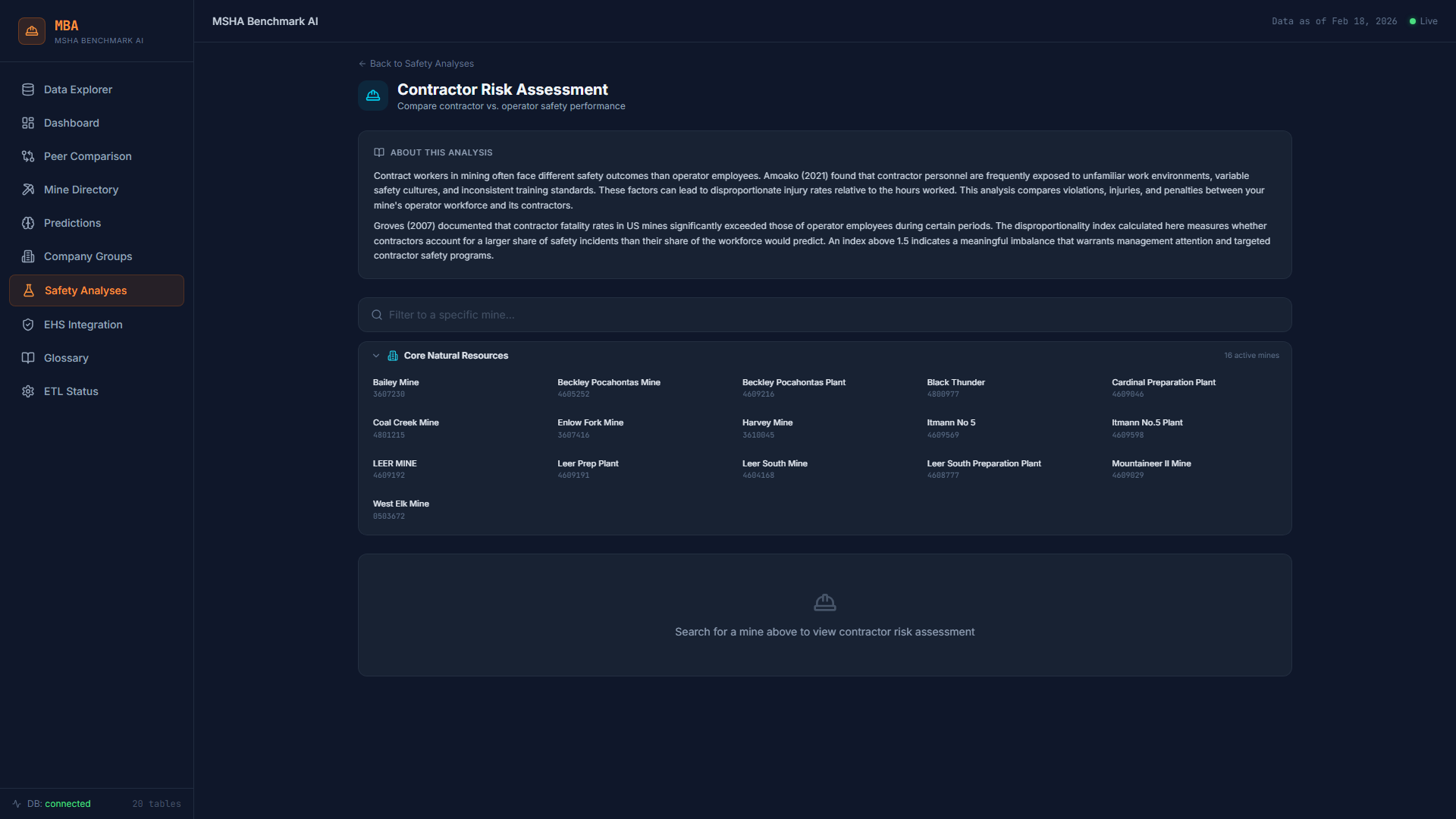 Contractor Risk Assessment — Based on Amoako (2021) and Groves (2007)